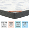 K-Ortho Premium Medical Mattress (Extra Firm Feel) – 5 Years Warranty