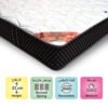 Sleepy Heads Reversible Bonnell Spring Mattress (Medium Feel) 23cm Thickness – 5 Years Warranty