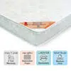 K-Ortho Relax Medical Mattress (Medium Firm Feel) – 5 Years Warranty