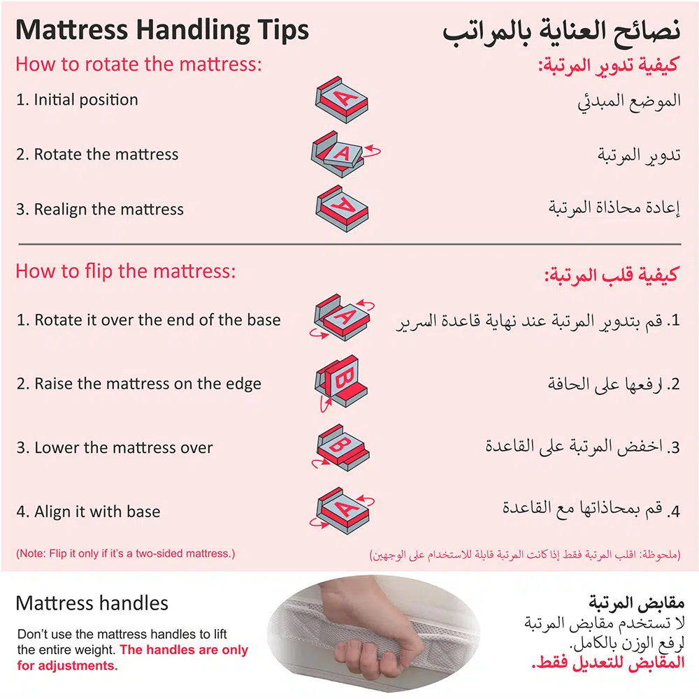 Orthopedic Pocketed Spring Mattress (Medium Feel) 25cm Thickness – 5 Years Warranty