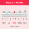 Super Comfort Pocketed Spring Mattress (Medium Feel) 23cm Thickness – 5 Years Warranty