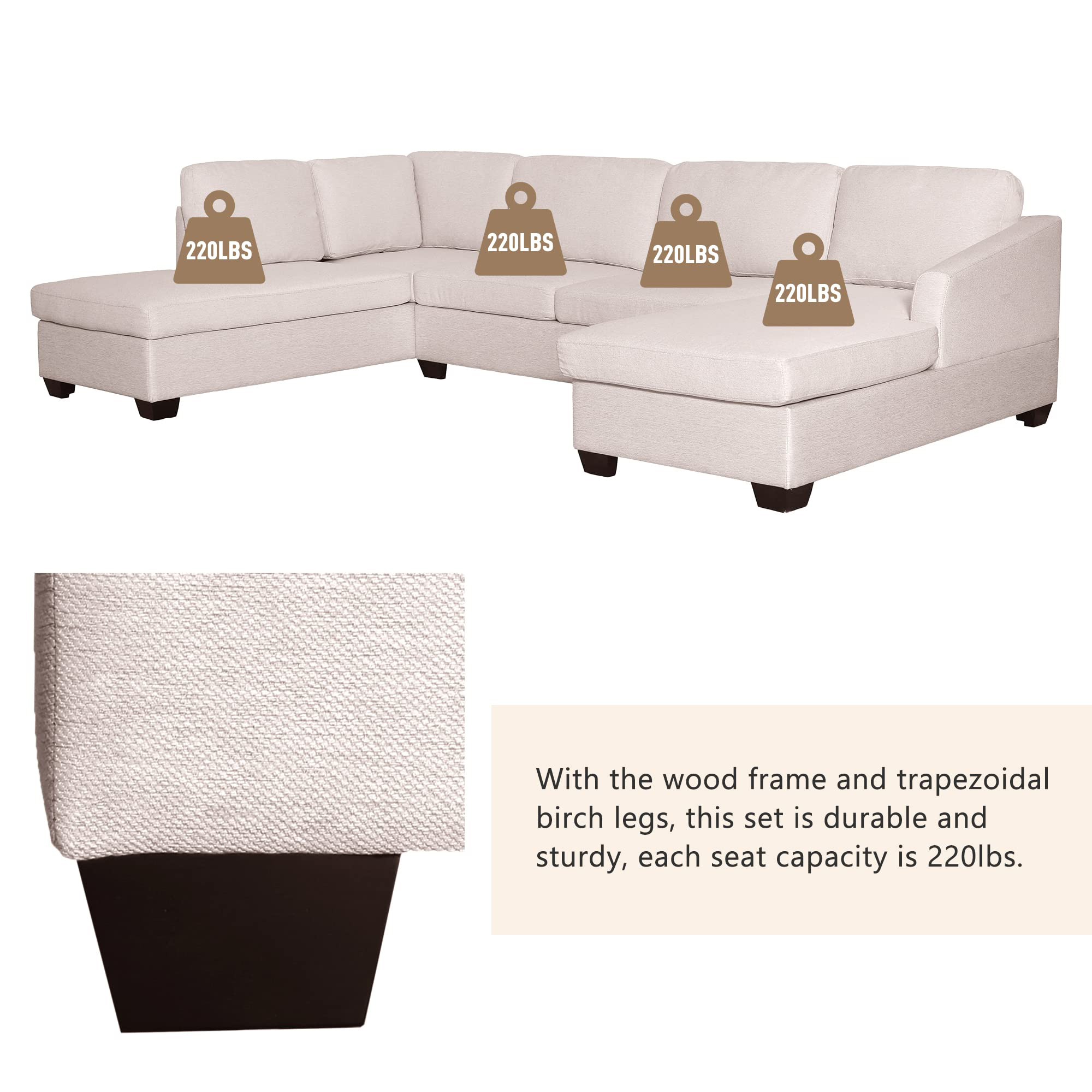 Jattebo 5-Seater U-Shape Polyester Sofa