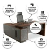 Saydel L Shaped Executive Desk with Drawers