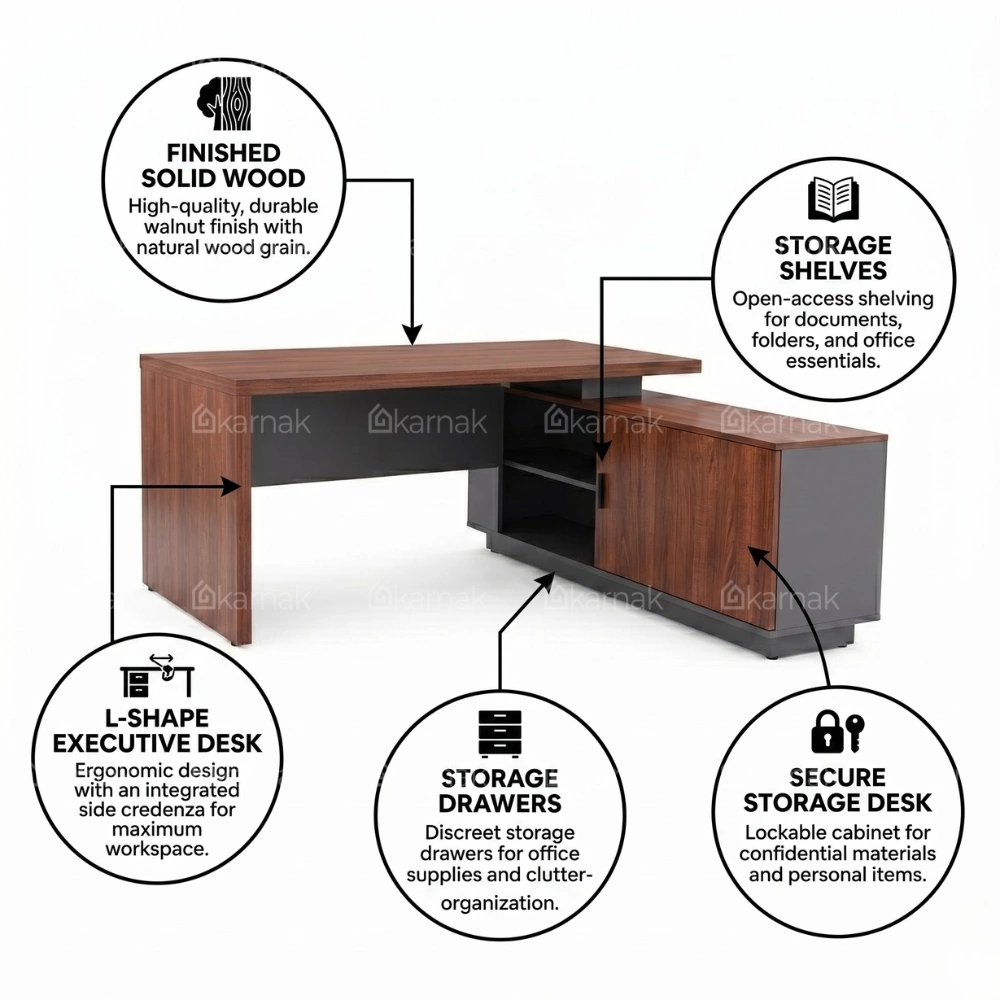 Saydel L Shaped Executive Desk with Drawers