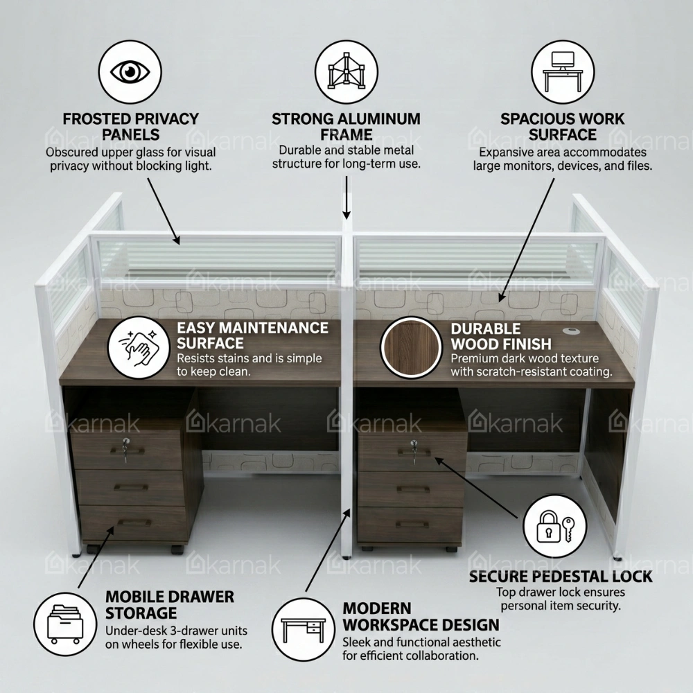 Neeya 4 Person Workstation Desk