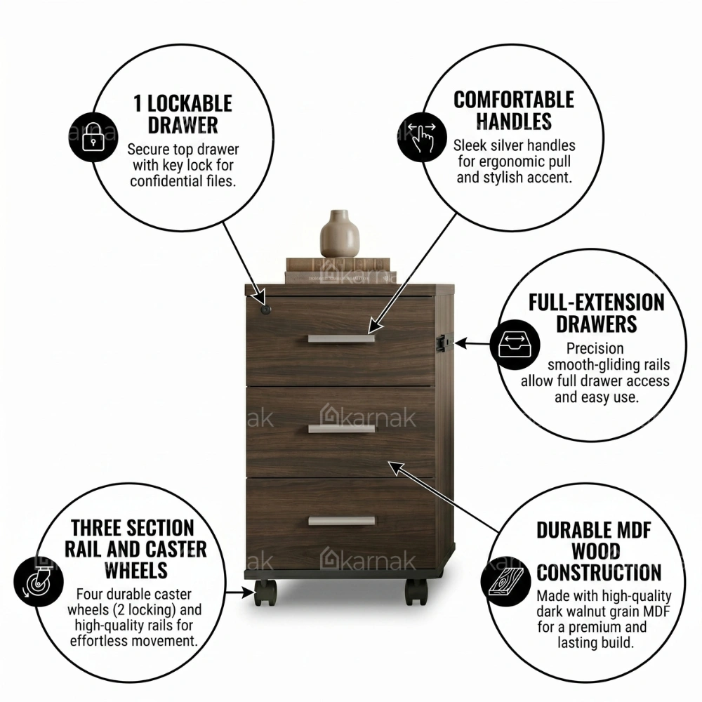 Viva 3-Drawers Mobile Pedestal