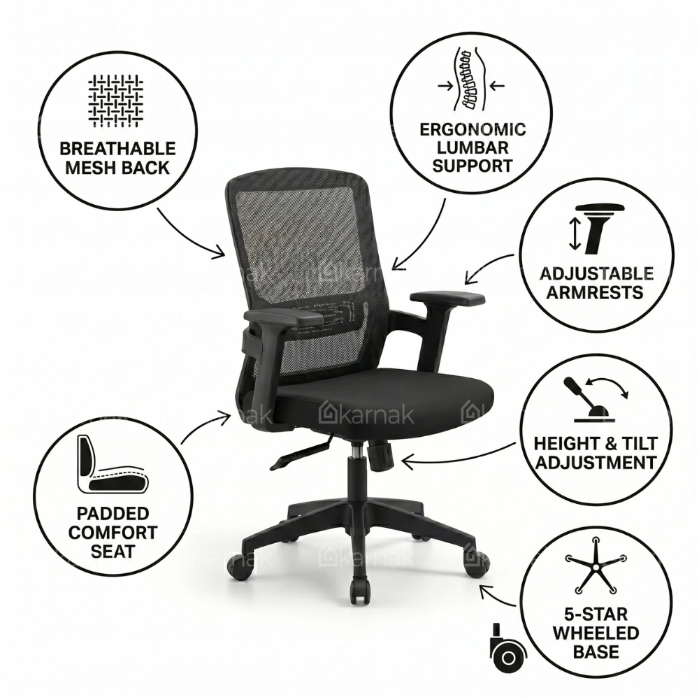 Ergo Medium Back Office Chair