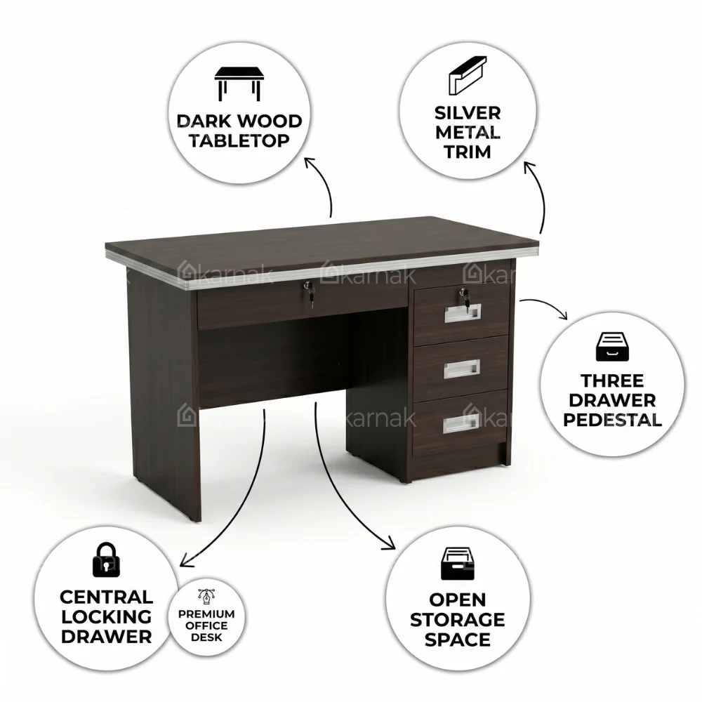 Waterloo Office Table – Coffee