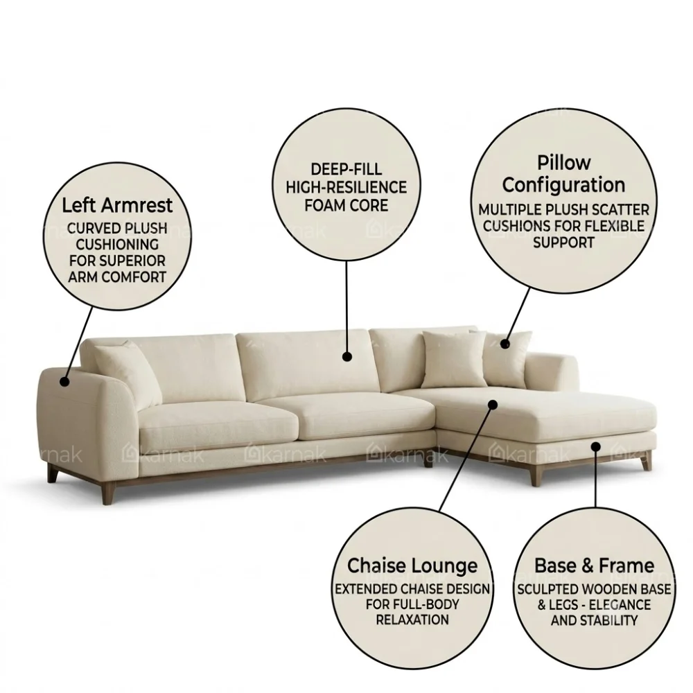 Caventro L-Shape Sofa – Off White