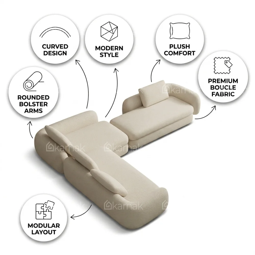 Arvelis L-Shape Sofa – Beige