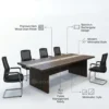 Mid-Century Modern Meeting Table  – Oak + Khaki