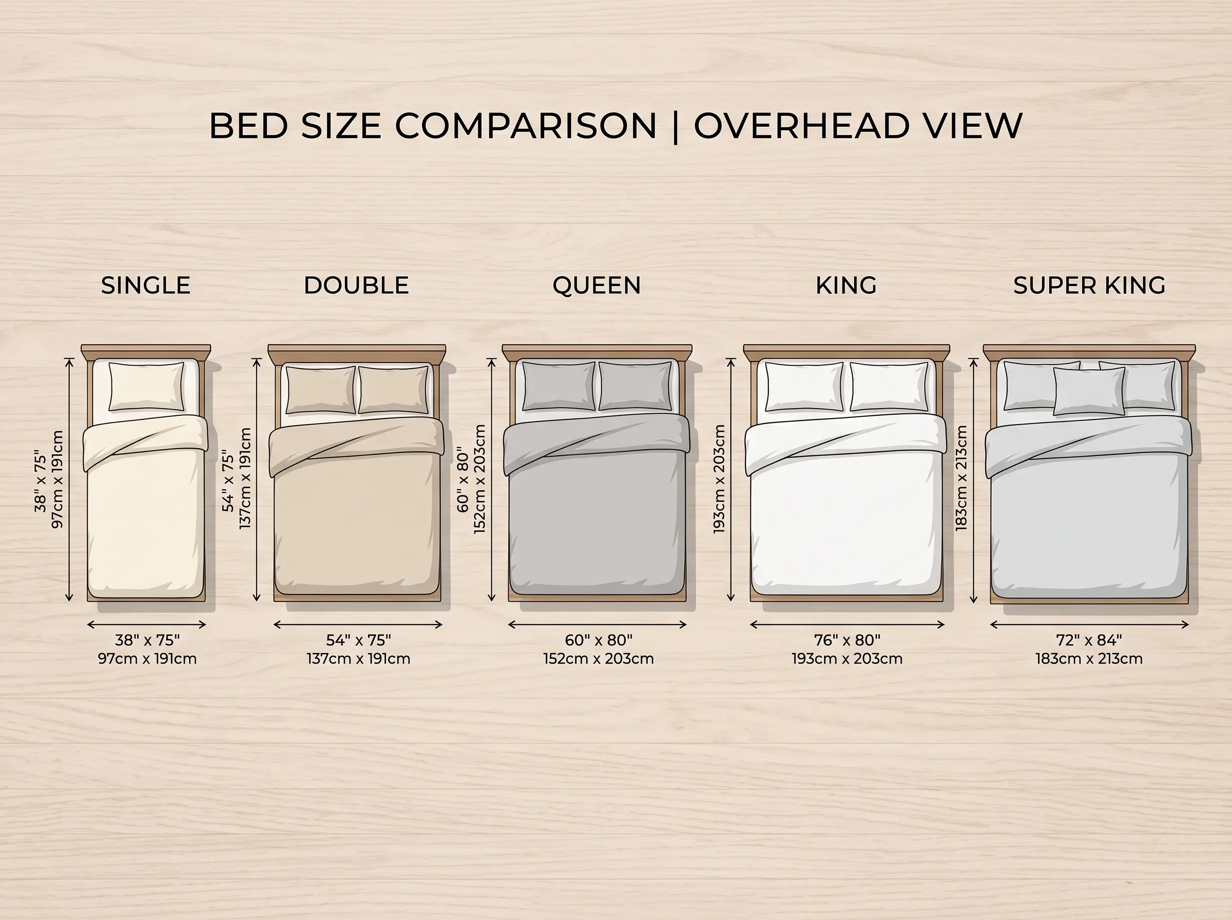 UAE bed size comparison chart showing single double queen king and super king