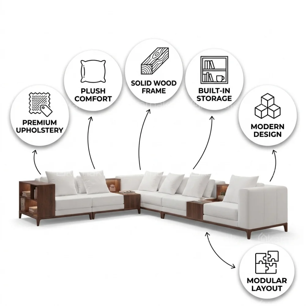 Winsley L-Shape Sofa – White