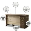 Kelno Office Tables – Walnut/White