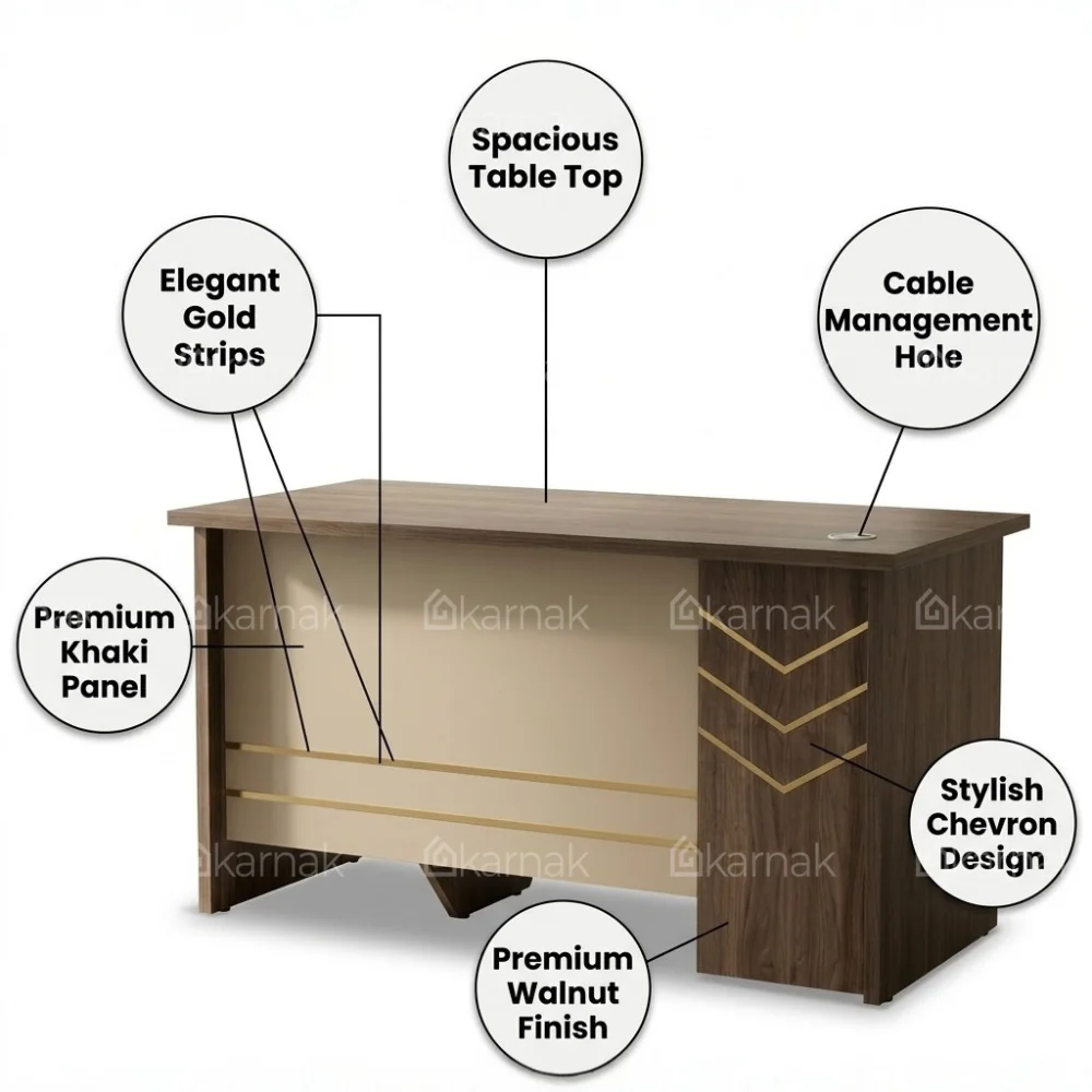 Kelno Office Tables – Walnut/White