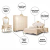 Mottela Bedroom Set – Ivory White