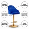 Holland Bar Stool – Blue