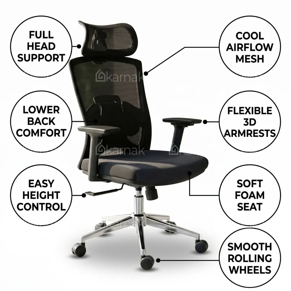 Ergo Direct Office Chair – Black